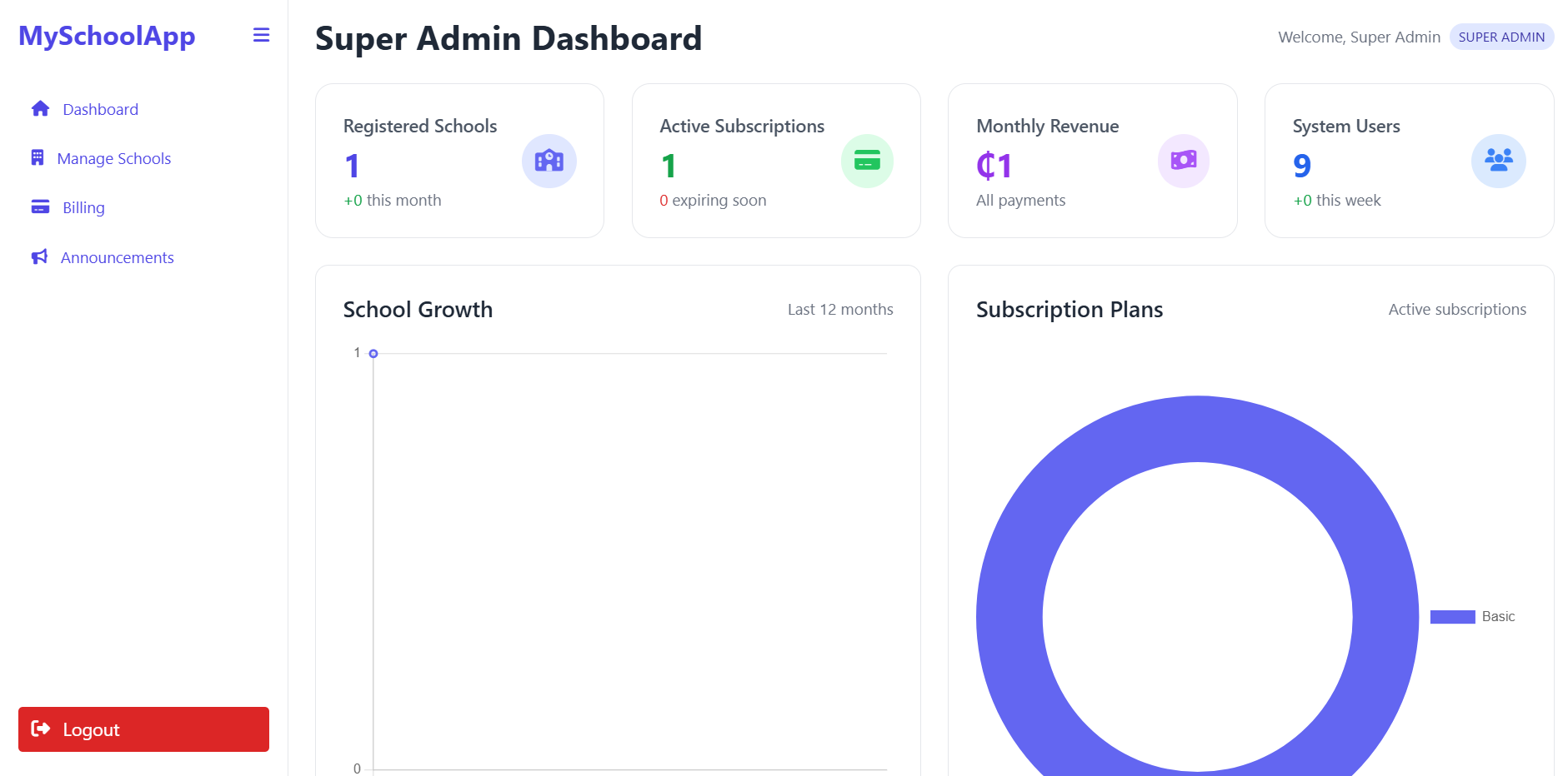School App Dashboard Preview